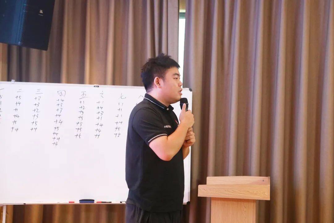 提技能 促发展 | 瑞火体育冠军训练营暨讲师大赛圆满落幕