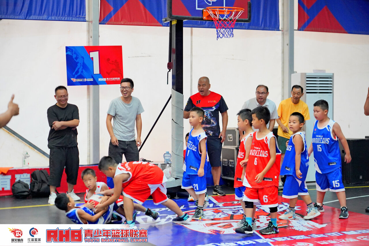 2024全国RHB青少年篮球联赛圆满落幕！