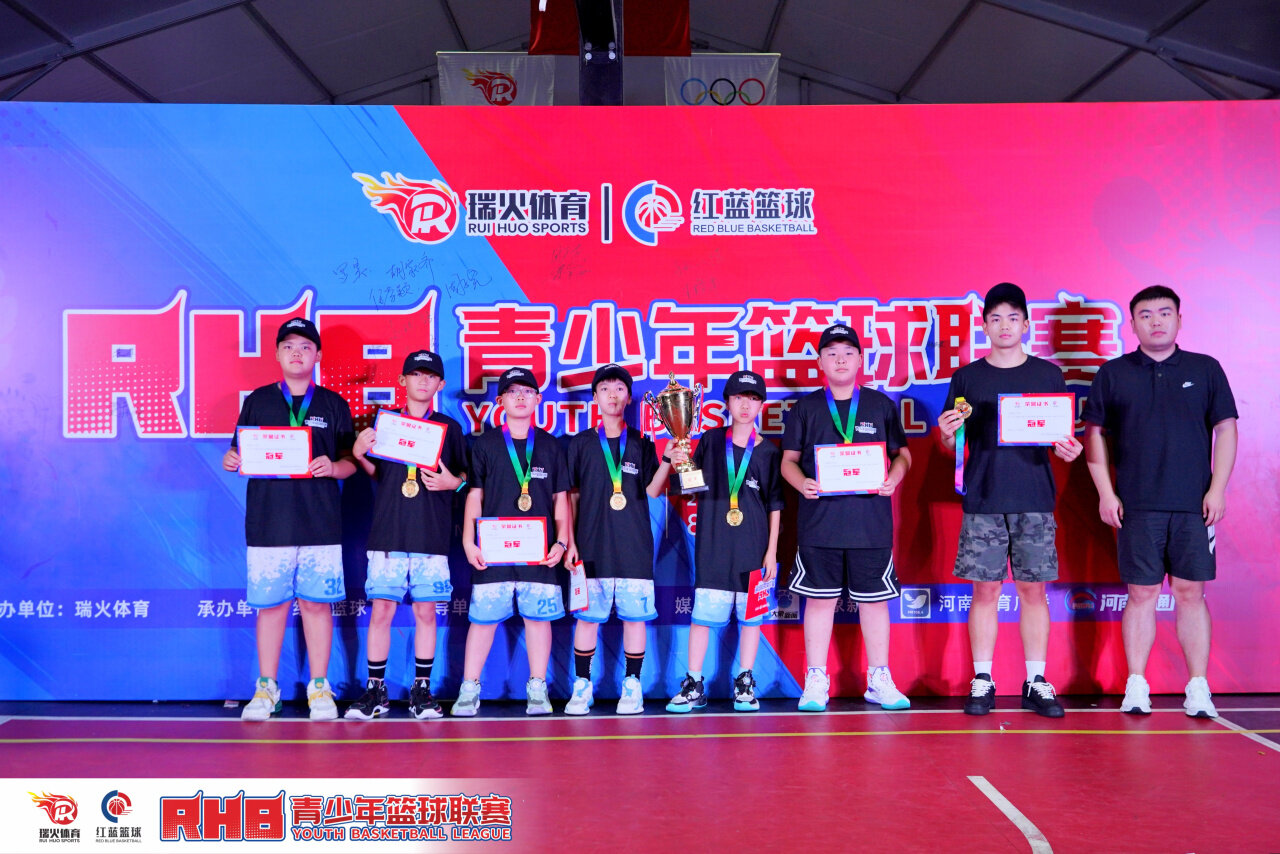 2024全国RHB青少年篮球联赛圆满落幕！