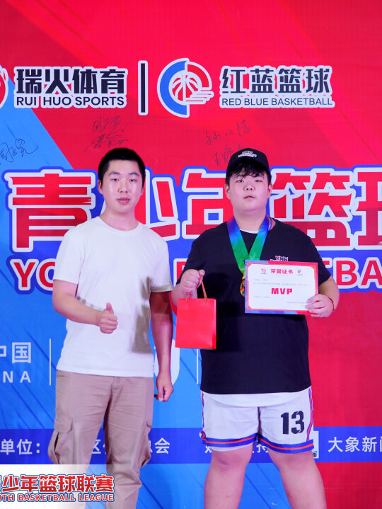 2024全国RHB青少年篮球联赛圆满落幕！