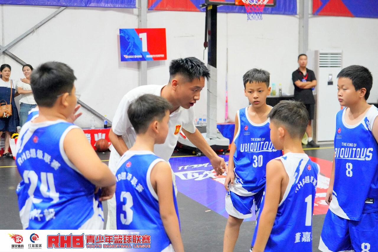 2024全国RHB青少年篮球联赛圆满落幕！