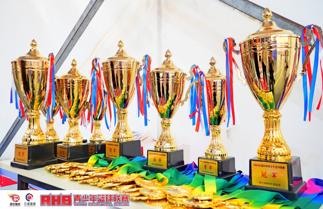 2024全国RHB青少年篮球联赛圆满落幕！