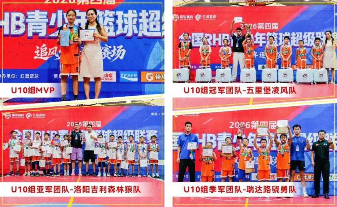 热血落幕，少年逐梦不止|第四届RHB青少年篮球超级联赛圆满收官