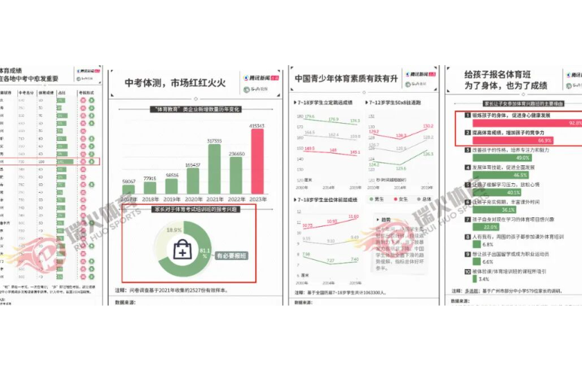 别装睡了！初三升学的 “淘汰率”，藏在每一次选择里！